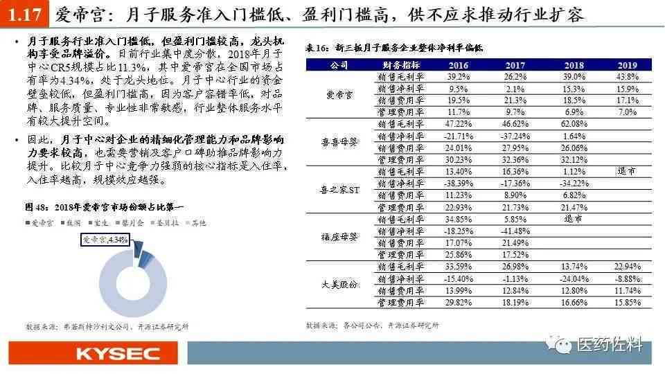 寻找价格合理的玉镯商店？全面比较各种购买渠道和优惠策略