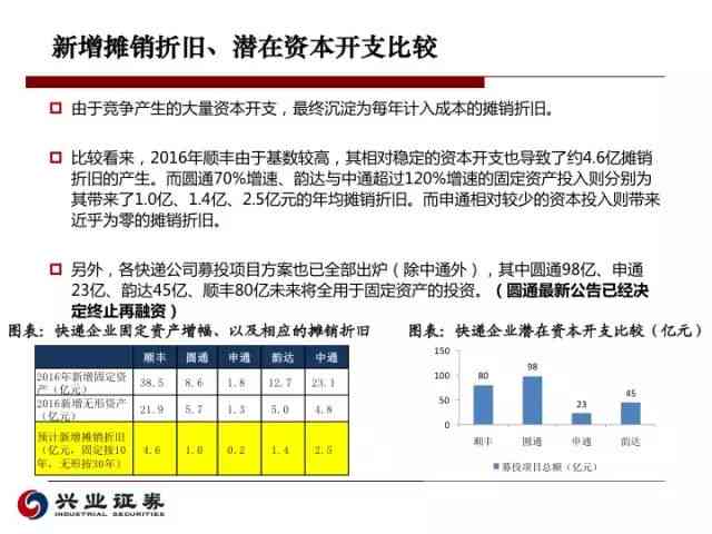 普洱茶加盟盈利模式全解析：费用、收益与赚钱技巧