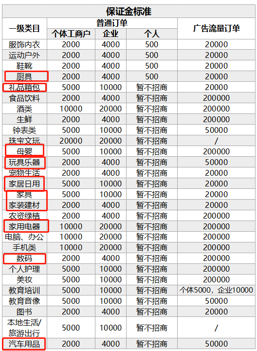 全面了解抖音上普洱茶叶的销售情况及质量评价，助您轻松挑选优质茶叶