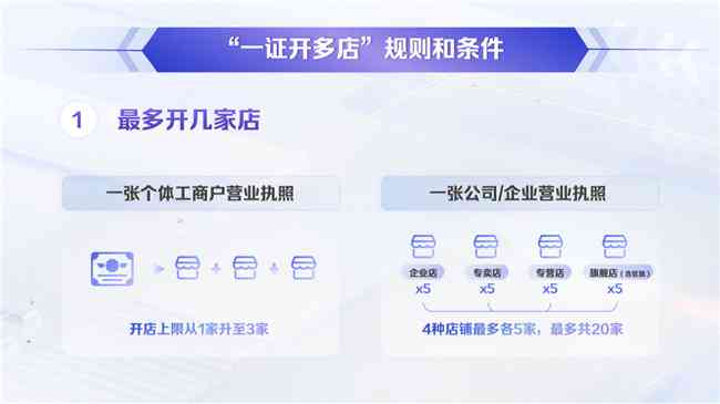 全面了解抖音上普洱茶叶的销售情况及质量评价，助您轻松挑选优质茶叶