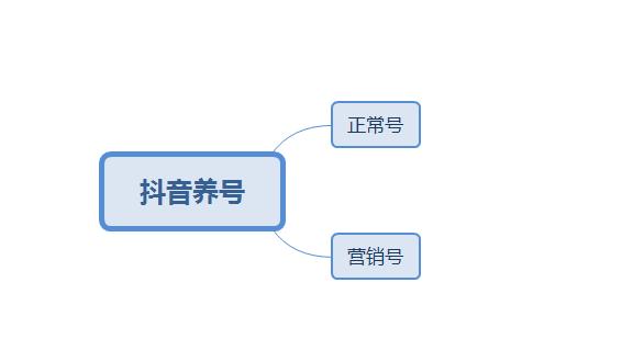 抖音借钱资金到账时间详解：从申请到到账的全流程解析