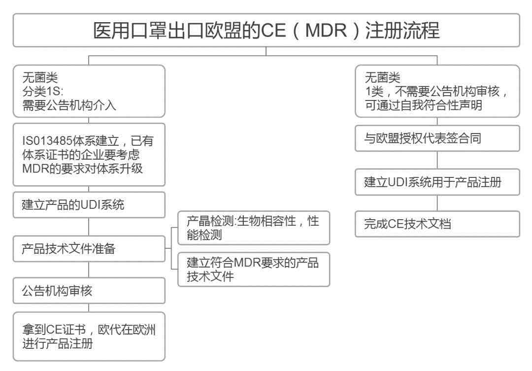 德兰普洱茶出口：品质、价格、购买渠道与出口流程全面解析