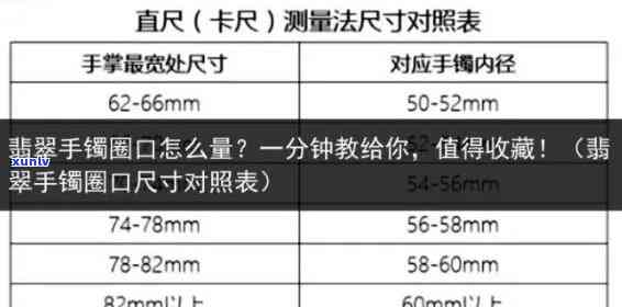 翡翠手链珠径多大尺码合适