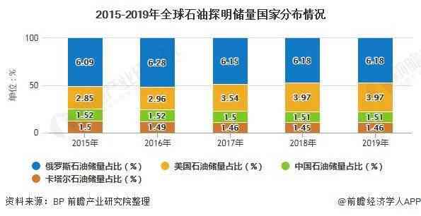 翡翠：稀缺宝石的市场潜力与储量分析