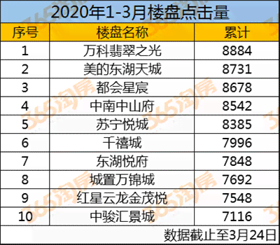 翡翠存量排名榜：2021年翡翠储量惊人，前十名中排名第几？