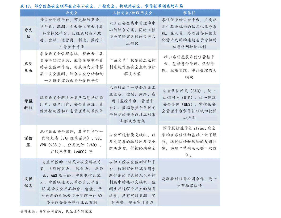 五级普洱茶价格区间、品质对比及购买建议 - 全面了解普洱茶市场