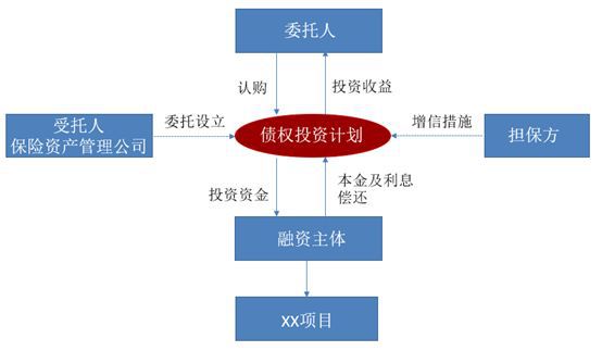 分期易的换钱流程详解：如何快速进行资金周转