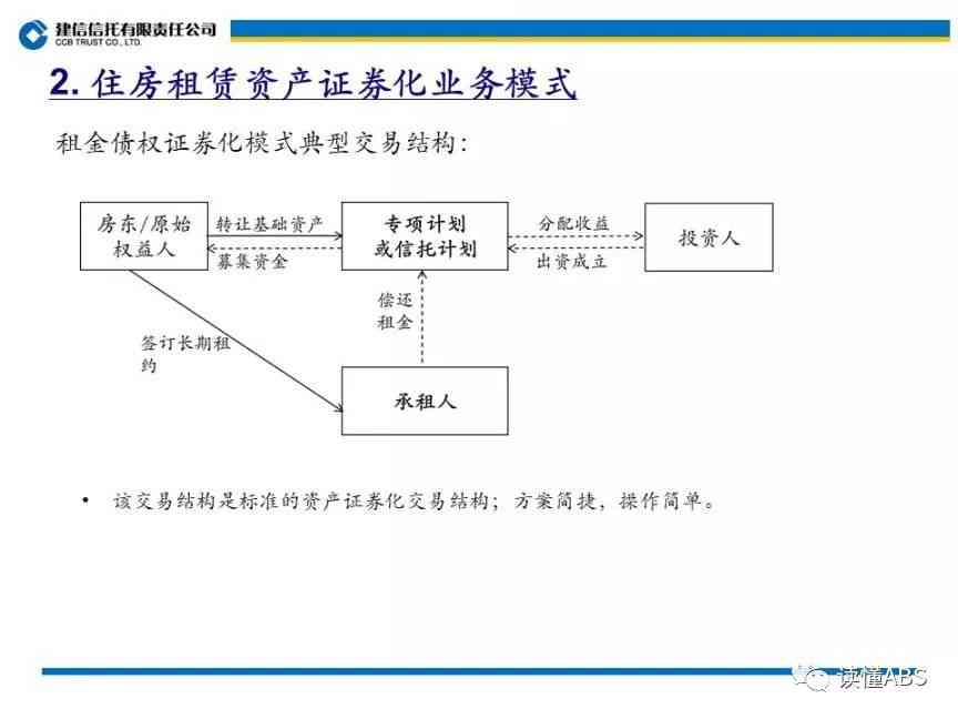 分期易的换钱流程详解：如何快速进行资金周转