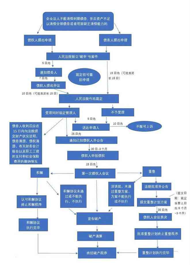 '翡翠商人日常工作：内容、流程与破产情况详解'