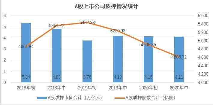 翡翠行业破产商人数量统计分析：市场波动、投资风险与经营策略的影响