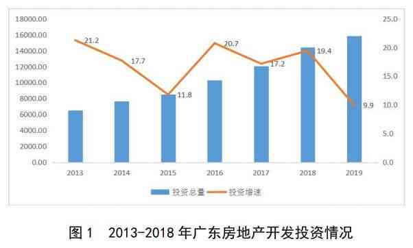 翡翠行业破产商人数量统计分析：市场波动、投资风险与经营策略的影响