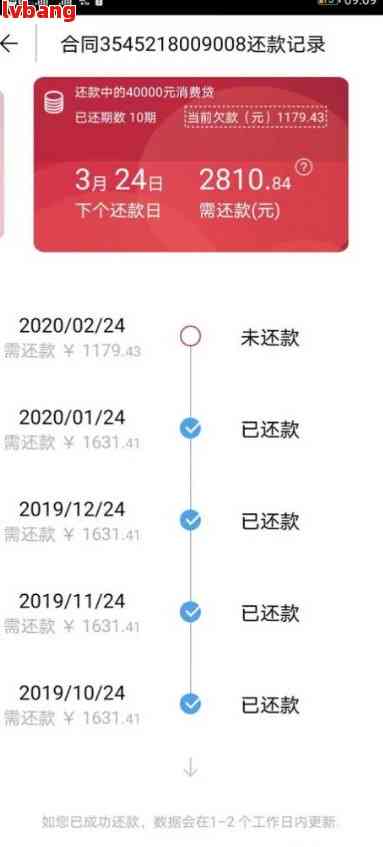 信用卡逾期后如何补救？尝试办理捷信贷款以解决资金问题