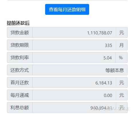 提前还款1万利息能省多少-提前还款1万利息能省多少钱