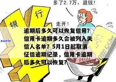 信用卡逾期还款期限及黑名单影响：多久会被列入信用记录？