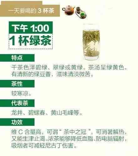 全面比较：市场上护肝茶及选购指南，让你轻松选择最适合的产品