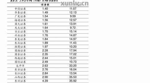 臻藏普洱茶熟茶价格查询，尊享高品质普洱茶价格表及相关信息