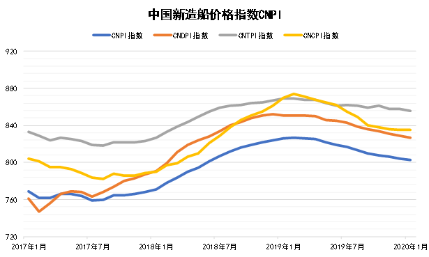 红翡的稀有性：原因、价值与市场趋势全方位解析