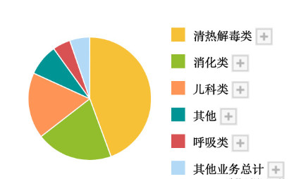 红翡的稀有性：原因、价值与市场趋势全方位解析