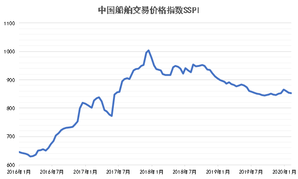 红翡的稀有性：原因、价值与市场趋势全方位解析