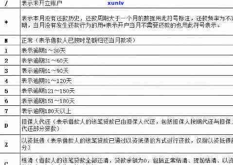 出国逾期未归办理新签证怎么处罚：逾期出境、过期未归后果全解析