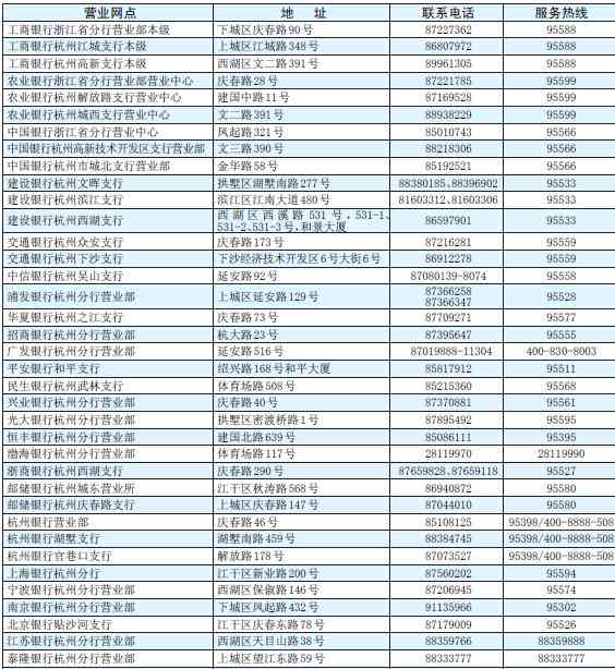 信用卡逾期是否会导致办理存折违法问题