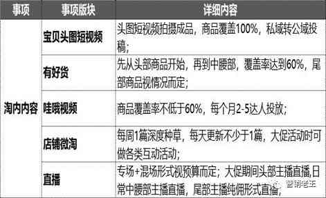 普洱茶销售策略：揭秘零售与批发价差背后的运营秘密