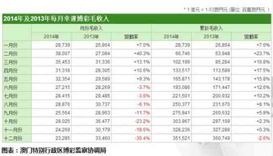 逾期两次后果深度解析：影响信用评分、贷款及旅行禁令等