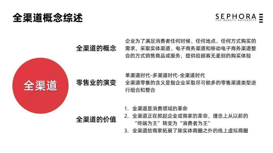 好的，请问您需要什么样的新标题？您可以告诉我关键词，我会帮您加入。