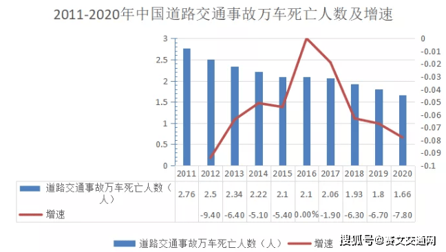 全国逾期贷款人数统计：原因、影响与解决方案