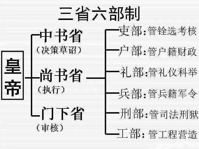 贵妃要比正圈大几个号合适：揭示尺寸差距的原因与影响