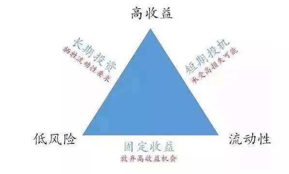 贵妃级与正圈级：哪个更值得投资？全面解析两者的优劣对比