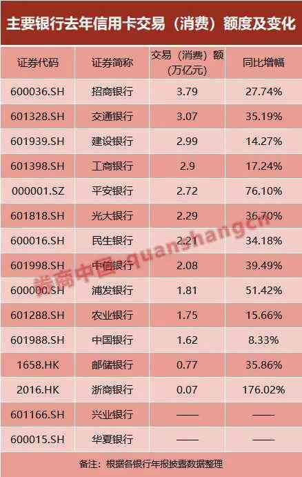 信用卡年费逾期问题解决策略：你不可不知的关键步骤