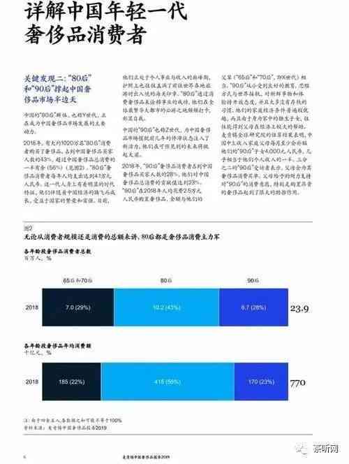 2020年普洱茶价格指南：全面解析影响普洱茶价格的因素和建议购买价格区间