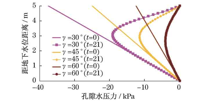 新糯种的变异性：可能性、原因与影响全解析