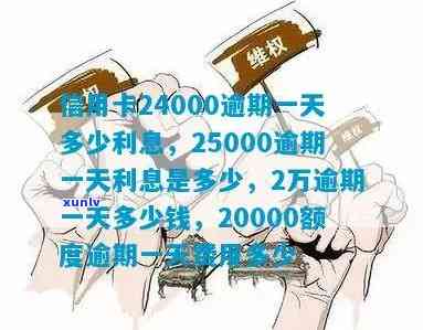 两万信用卡逾期一天利息计算：20,000额度逾期一天的费用是多少？