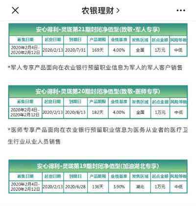 农行更低还款后剩余金额何时可用？了解还款后资金使用时间的全面解析