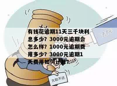 使用欠还呗逾期还款1000元，是否可以期三个月？