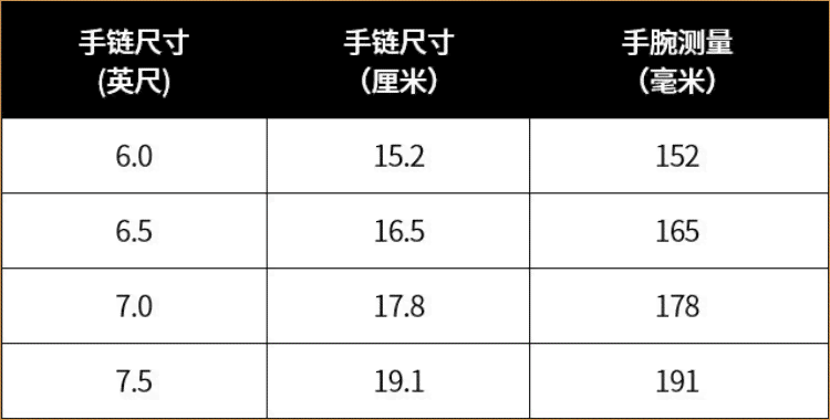 16手围带多大玉手镯