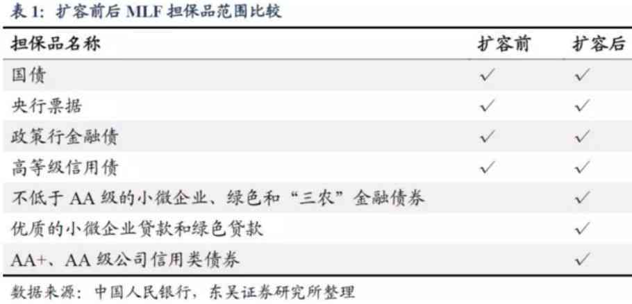 逾期等级m1的含义解析：理解金融产品中的信用状况