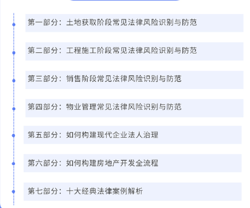 逾期等级怎么划分：7级含义、5等级风险详细解析