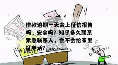 极融逾期一天会找联系人吗？安全吗？极融逾期一天会上吗？