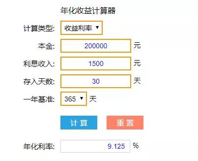 仅用1500元实现月供3万，零压力财务规划攻略