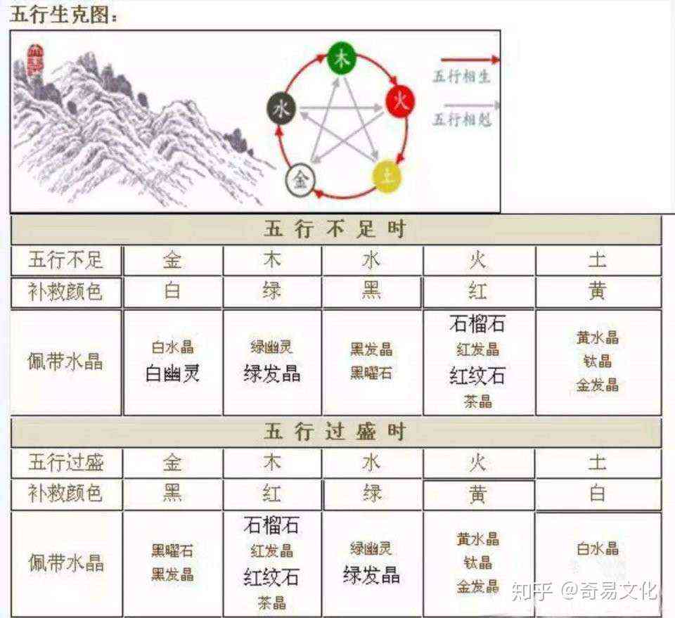 和田玉五行水晶吊坠价值评估，多少钱？