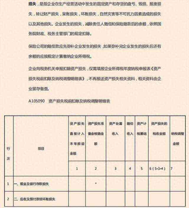 因自然灾害原因而欠缴的：赋税、财产及赔偿金的处理