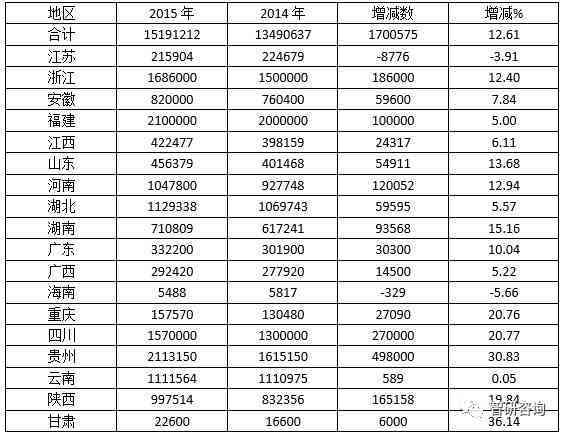 樟香普洱茶价格：查询、意思、表、多少