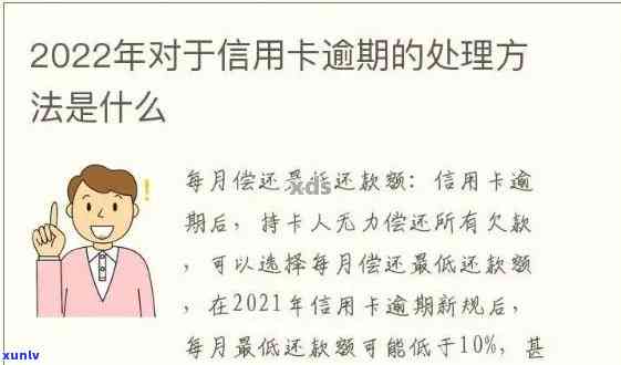 即将逾期信用卡怎么办