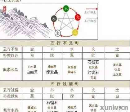 金命人适合戴什么玉石：探索金命人最适合的玉石饰品及颜色