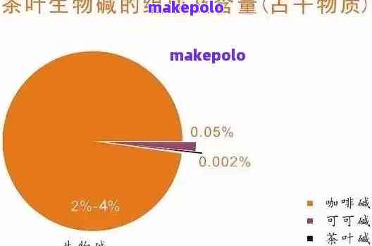 深入研究揭示：国外普洱茶化学成分、生物活性及健影响的多元化视角