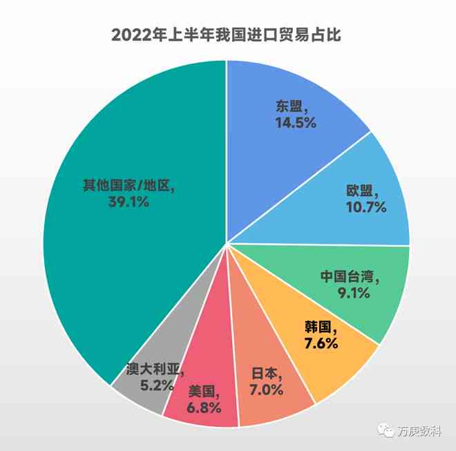 普洱茶国外研究现状及其市场前景分析