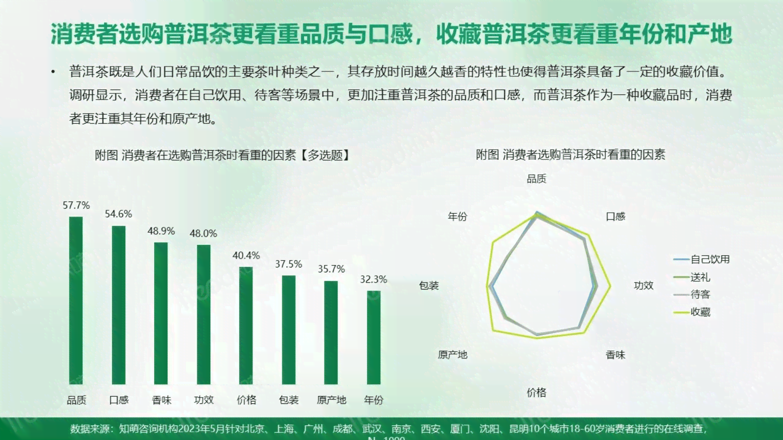 2023年普洱茶市场分析：17年落水洞茶的价格走势及其影响因素